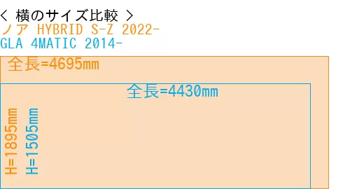 #ノア HYBRID S-Z 2022- + GLA 4MATIC 2014-